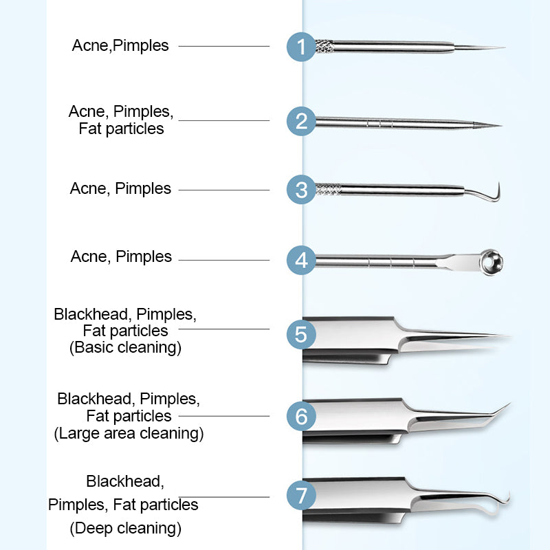 💓2026 HOT SALE 50% OFF💥Medical Grade Blackhead Extraction Tool Kit