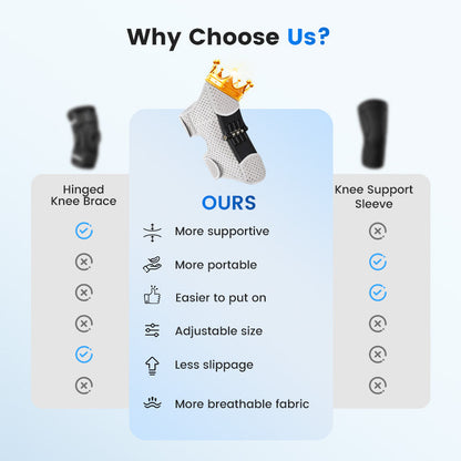 💥Hot Sales 50% OFF💖Adjustable Knee Protection Booster for Sport💥