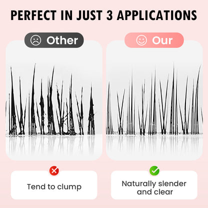 🔥Buy 1 get 1 free🔥🔥[Waterproof and Non-Smudging] Lengthening And Curling Long-lasting Mascara