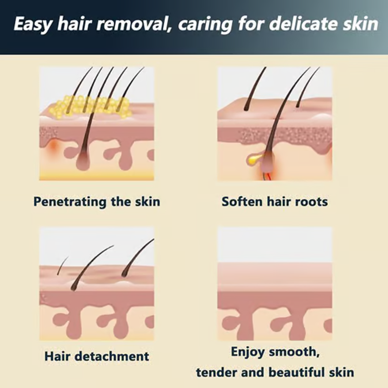 💎 -50% ON PAINLESS HAIR REMOVAL CREAM! 💎 Fast 8-Min Formula for Men & Women, Infused with Aloe & Vitamin E