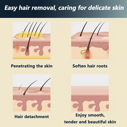💎 -50% ON PAINLESS HAIR REMOVAL CREAM! 💎 Fast 8-Min Formula for Men & Women, Infused with Aloe & Vitamin E