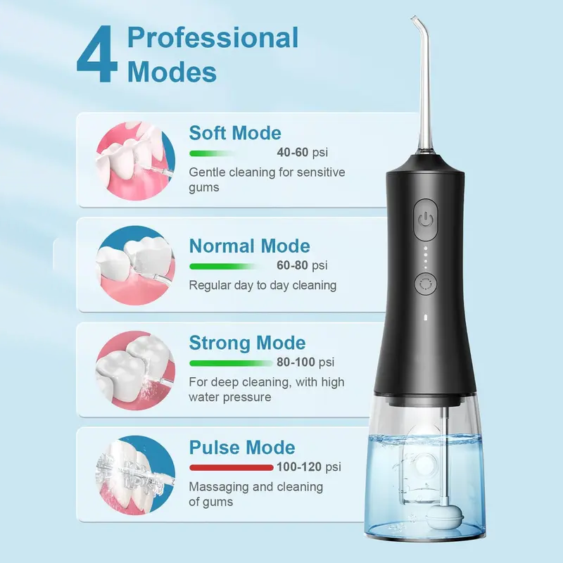 🎁 2026 New Year's Sale - Limited Time 50% OFF🎁✨Portable Cordless Water Flosser